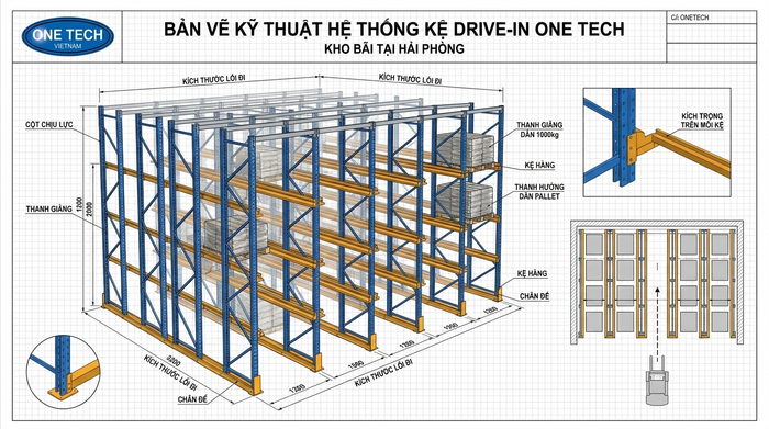Bản vẽ kệ drive in cho kho pallet Bản vẽ kệ drive in cho kho pallet tại Hải Phòng