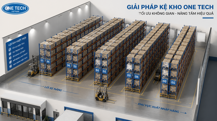 Bản vẽ layout kệ kho logistics Hải Phòng tối ưu lối đi xe nâng