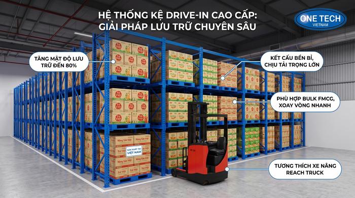 Kệ Drive In lưu trữ mật độ cao cho hàng FMCG Hải Phòng