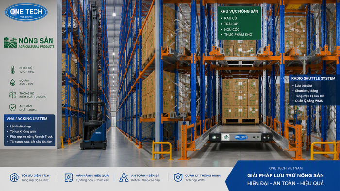Kệ VNA và Shuttle cho hệ thống kệ đa tầng cho nông sản