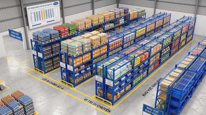 Layout kệ kho FMCG Hải Phòng tối ưu lối đi xe nâng và khu nhặt hàng