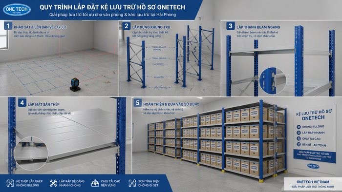 Quy trình lắp đặt kệ lưu trữ hồ sơ Hải Phòng