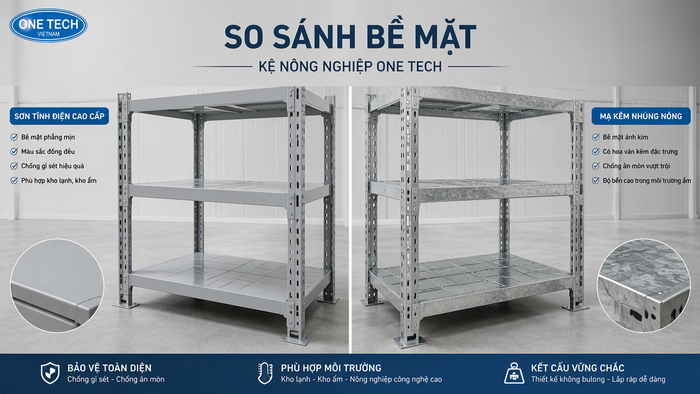 So sánh sơn tĩnh điện và mạ kẽm cho kệ kho nông sản